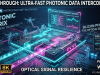 Silicon Photonics: Replacing Copper with Light in Next-Gen Compute Clusters