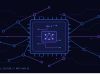 Next-Gen AI Microchips: How the New Architecture is Revolutionizing Computing and Efficiency